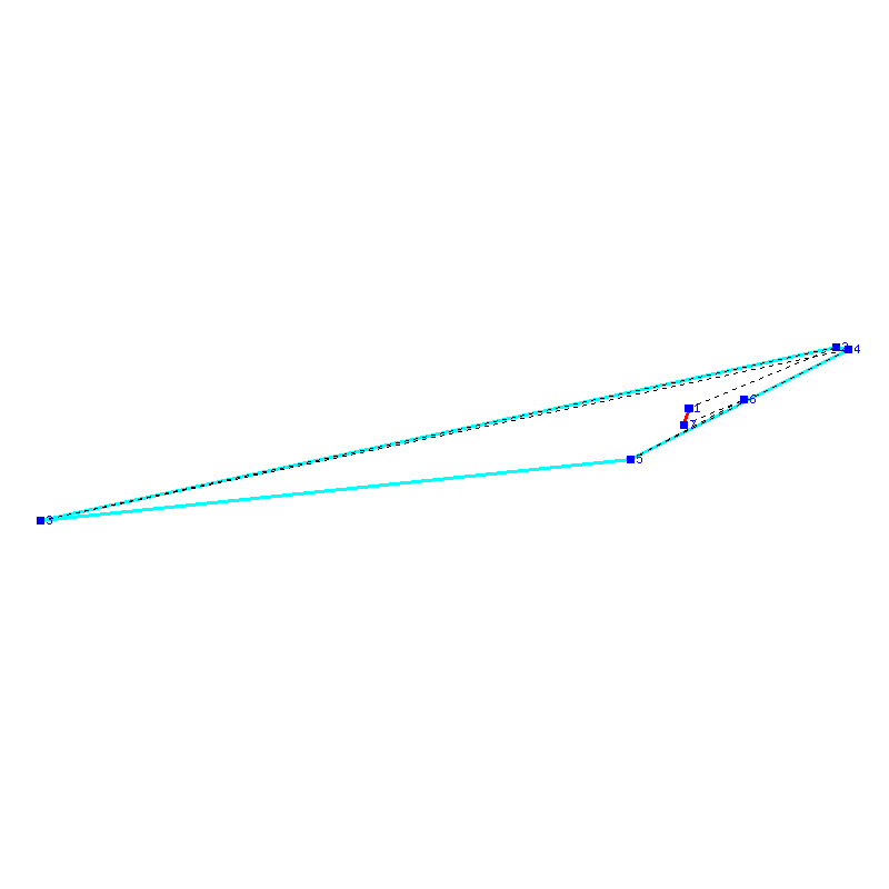 Flugauswertung